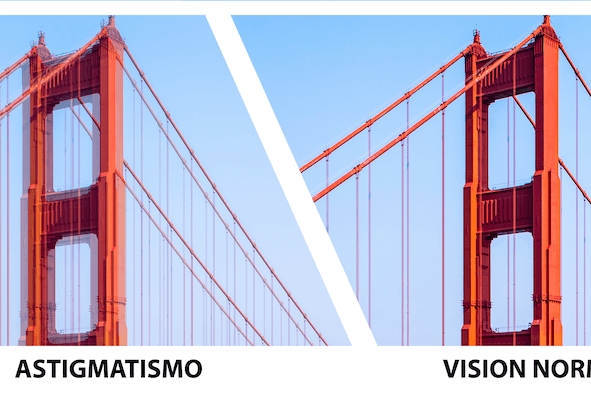 Doble imagen de un puente con efecto astigmatismo y vista normal