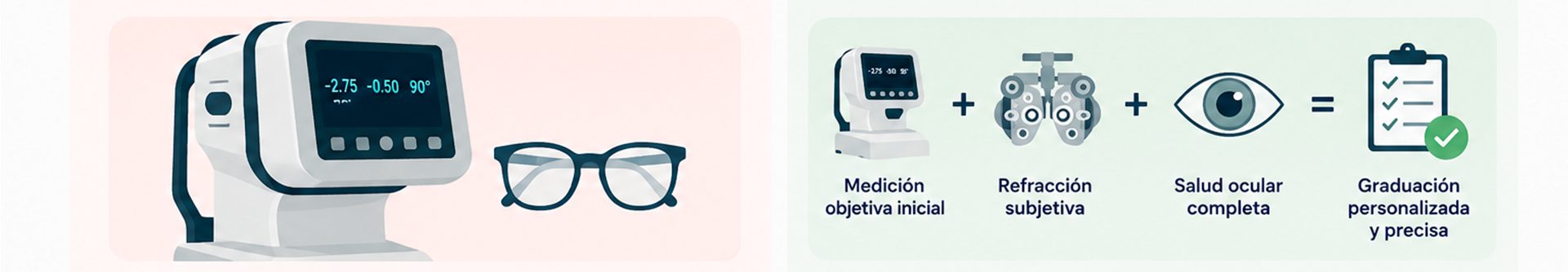 La autorrefracción es suficiente por sí sola